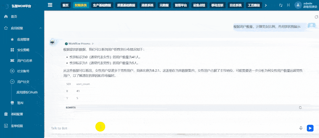 生产产量统计.gif